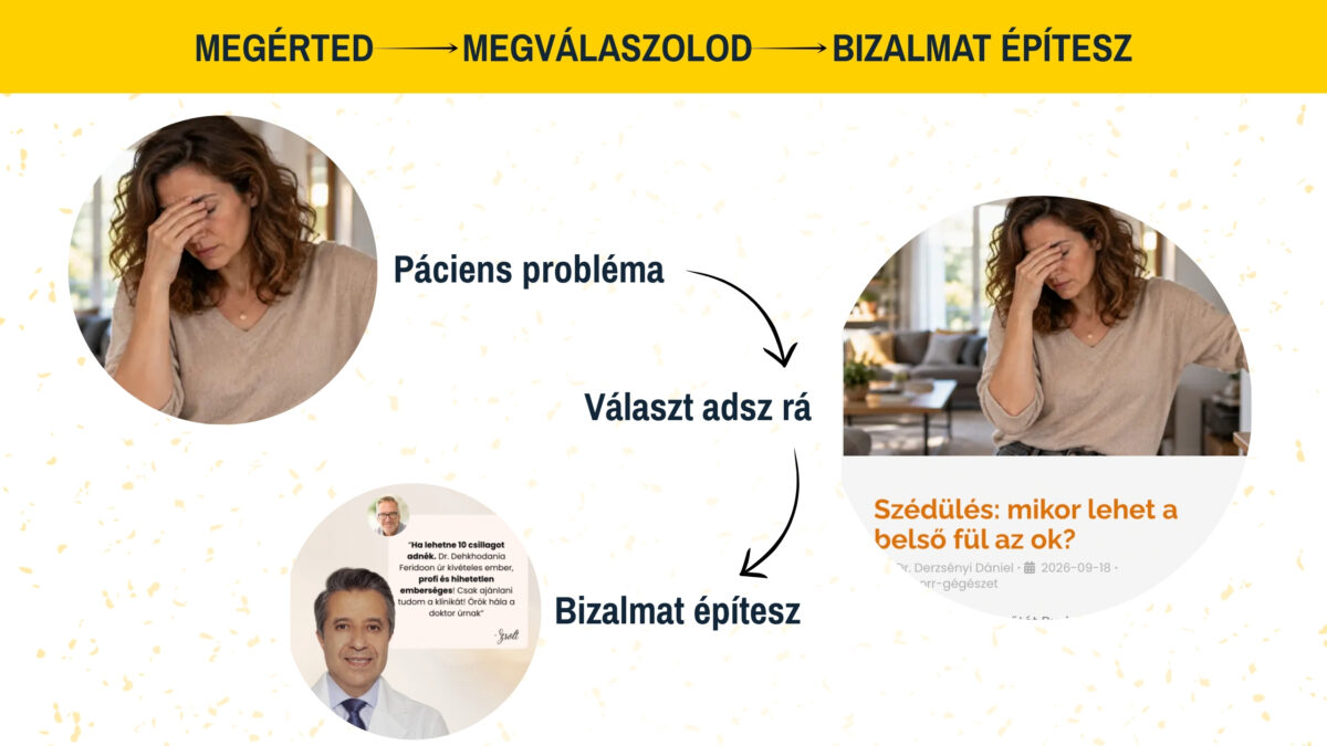ChatGPT Ads 